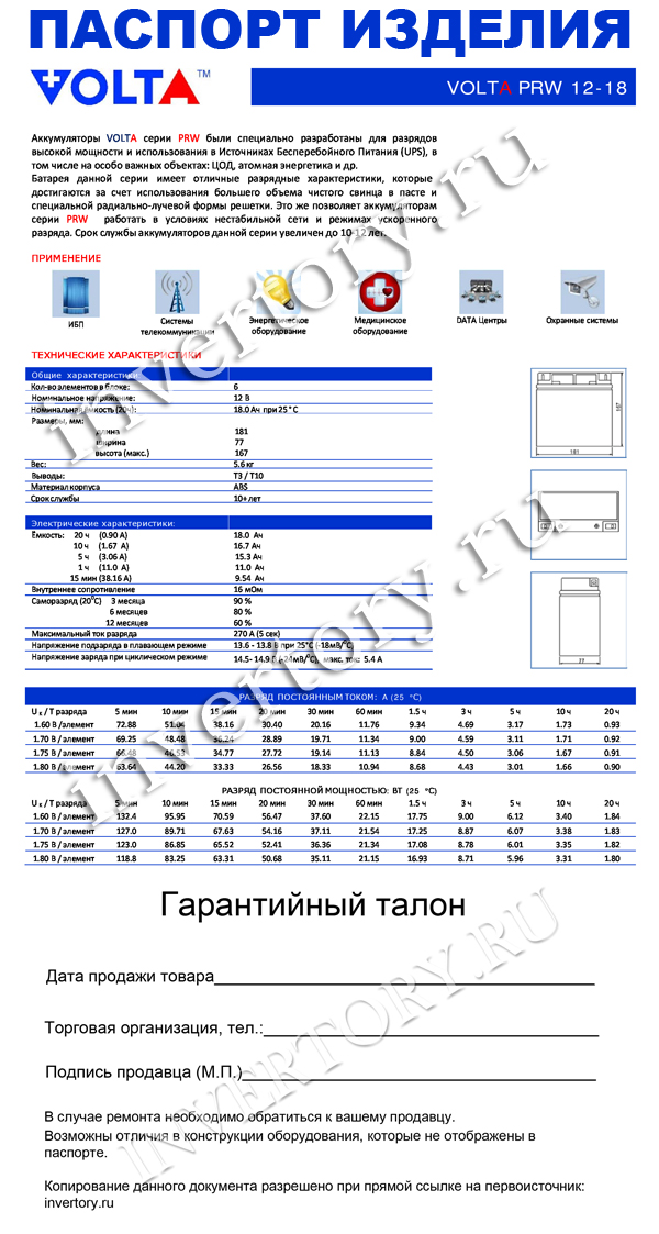 Паспорт изделия Паспорт изделия