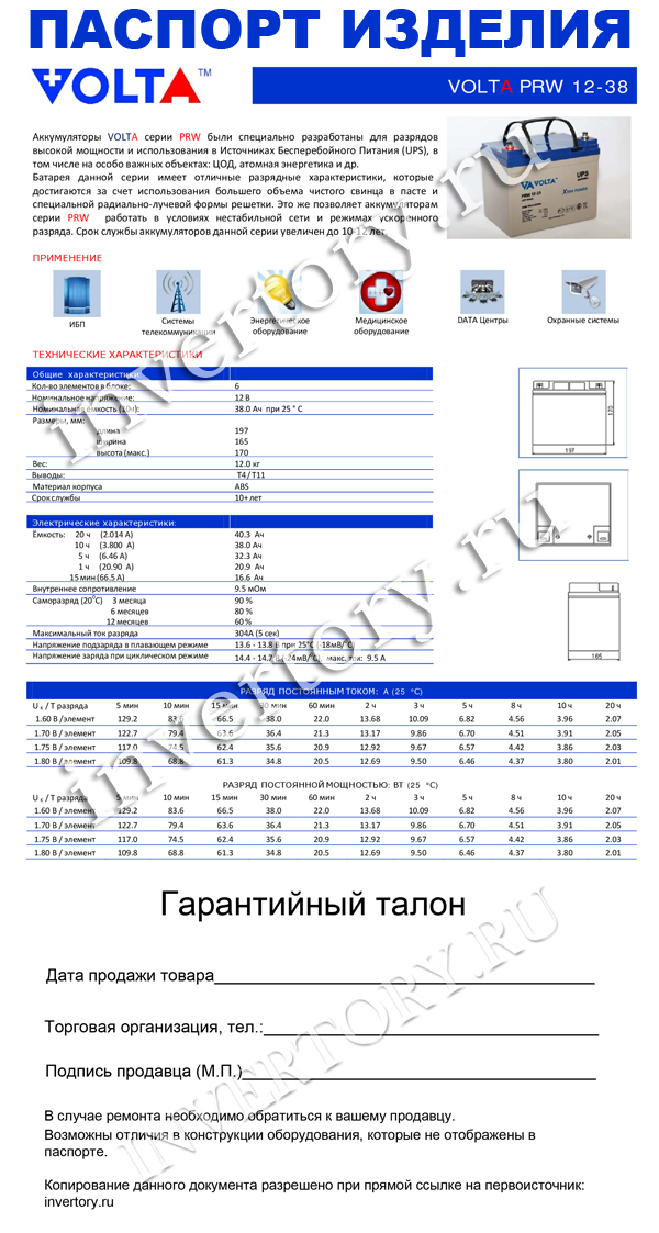 Паспорт изделия Паспорт изделия