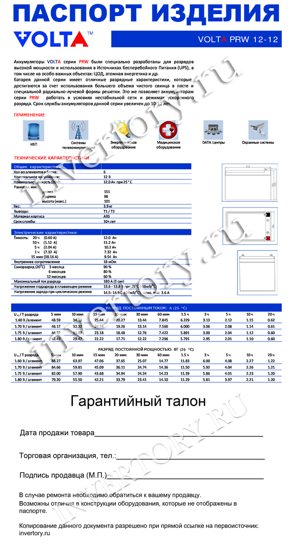 Паспорт изделия Паспорт изделия