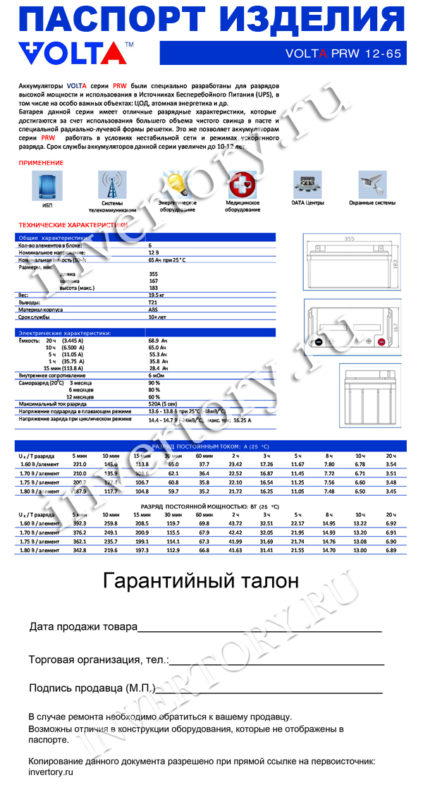 Паспорт изделия Паспорт изделия