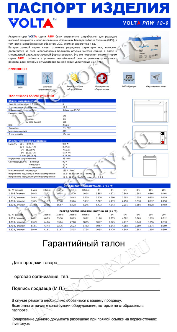 Паспорт изделия Паспорт изделия