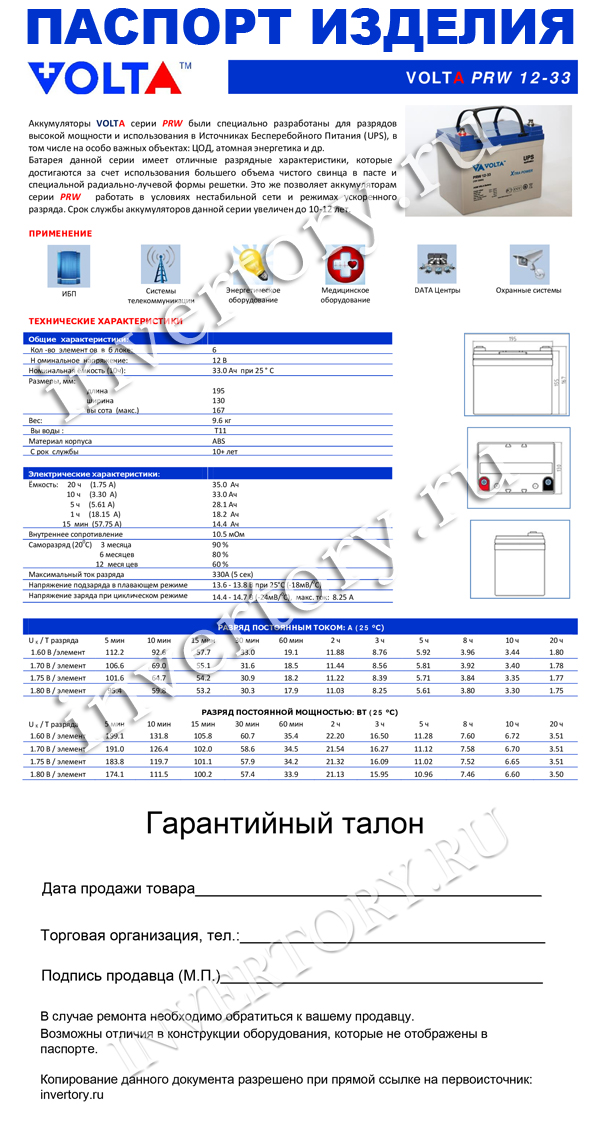 Паспорт изделия Паспорт изделия