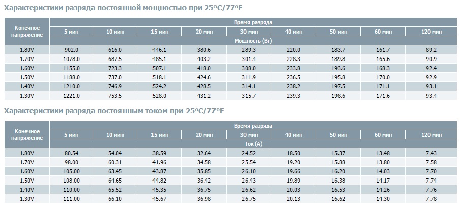 Паспорт изделия Паспорт изделия