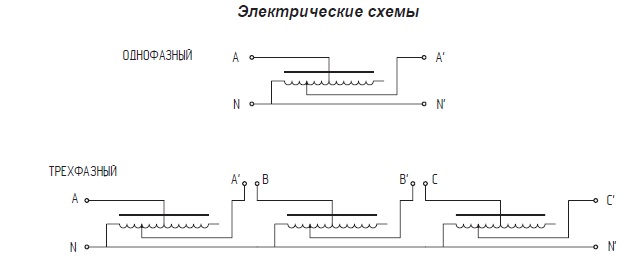 Схемы подключения