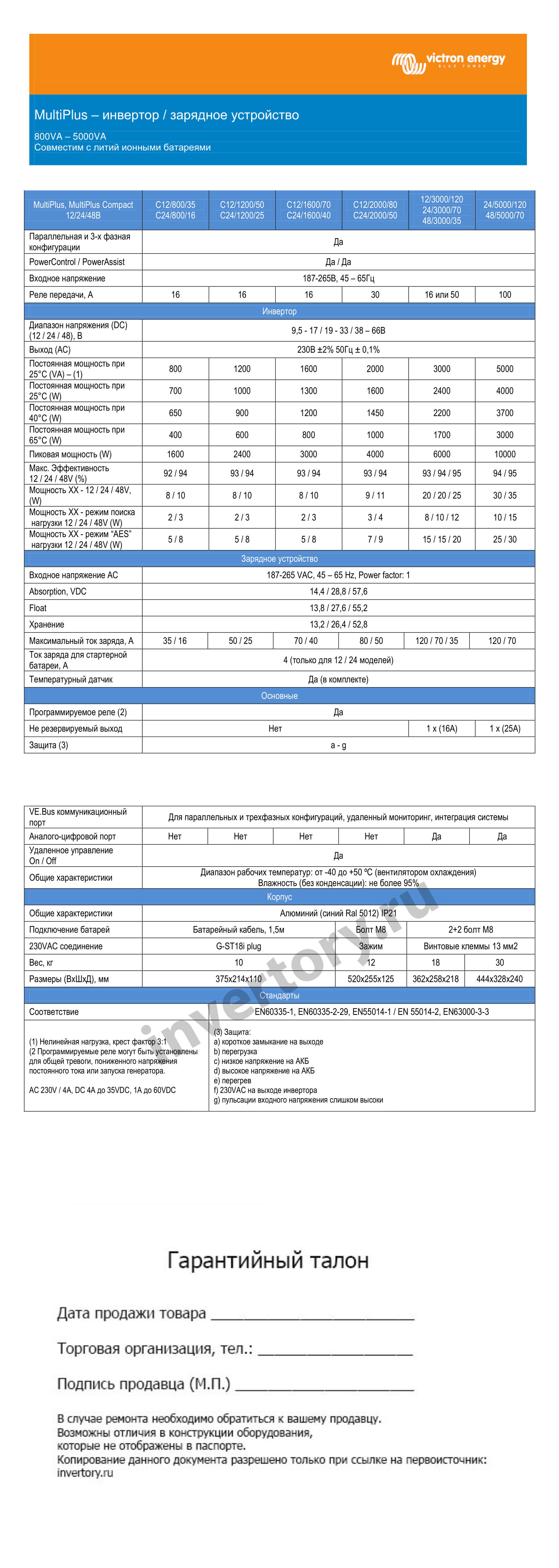 Спецификация
