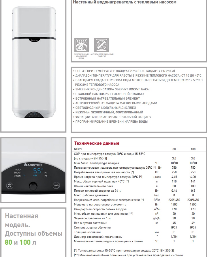 Характеристики