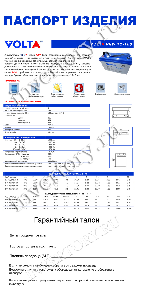 Паспорт изделия