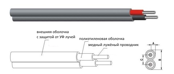 Короб экранирующий сечение до 400х600 мм