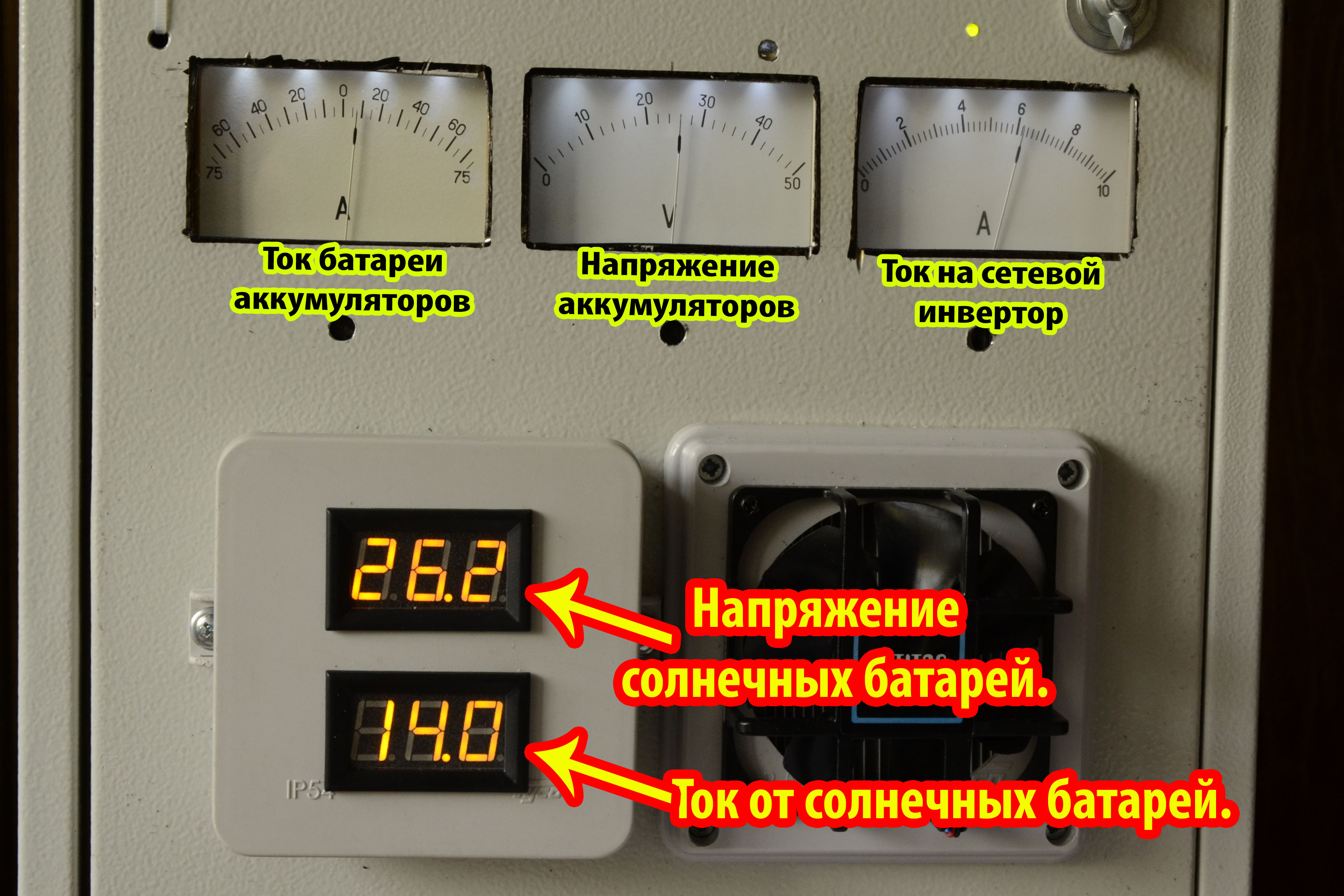 отзыв солнечные батареи Кемеровская область