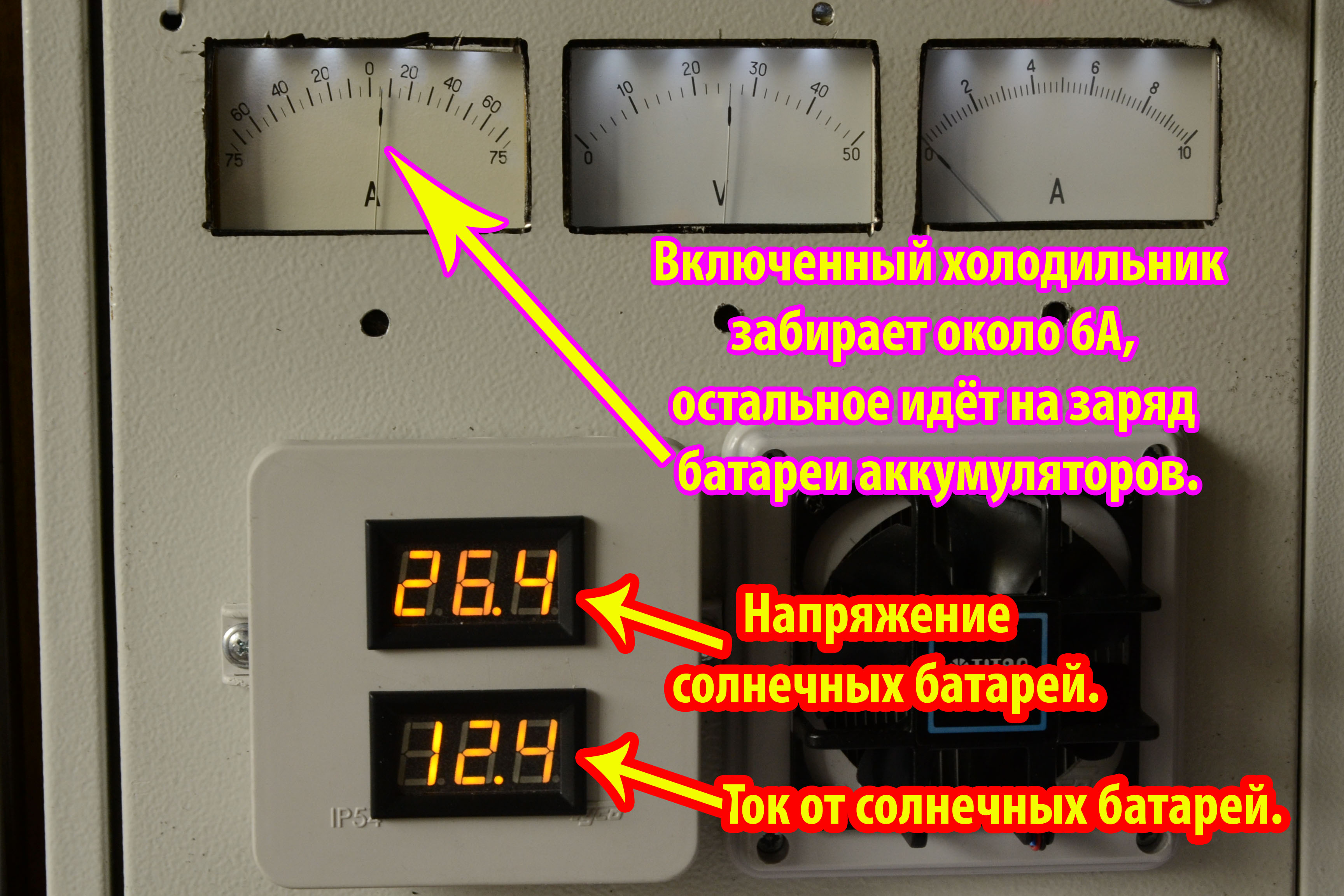 отзыв солнечный контроллер Кемеровская область
