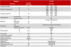 https://invertory.ru/published/publicdata/BD/attachments/SC/products_pictures/%D0%A4%20%D0%BD%D0%B0%D1%81%D1%82%20%D1%85%D0%B0%D1%80%D0%B0%D0%BA%D1%82.PNG