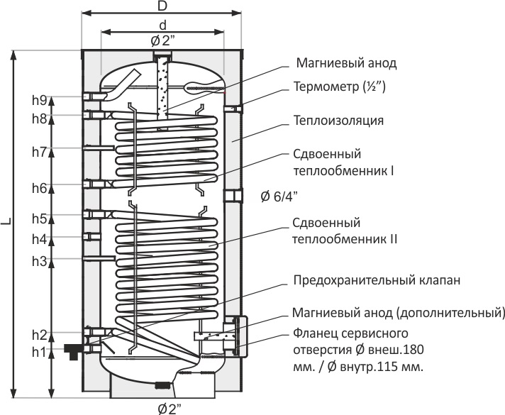 Разрез бойлера Tower Разрез бойлера